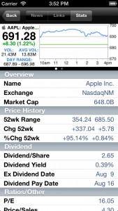 StockSpy screenshot door onlinehandelen.com