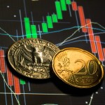Handel in valuta en forex op onlinehandelen.com
