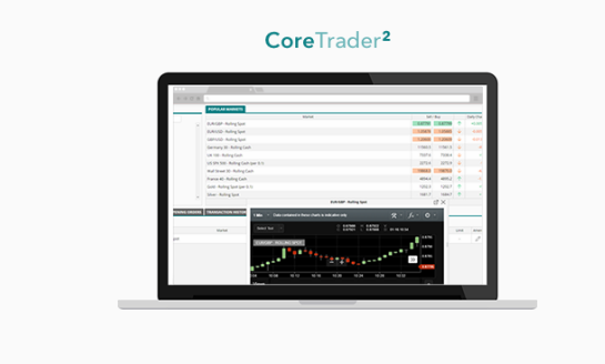 Core Spreads trading platforms