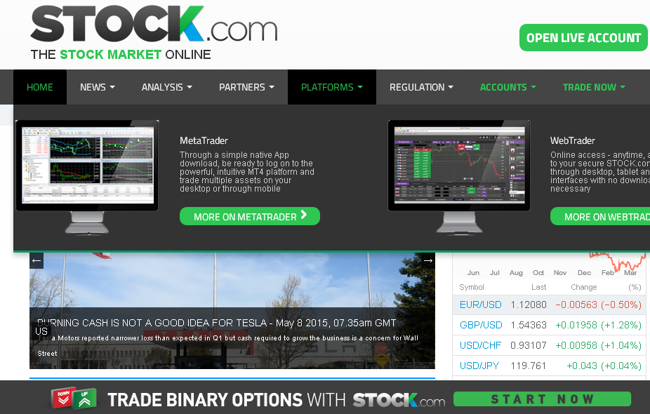 Stock.com screenshot door Onlinehandelen.com