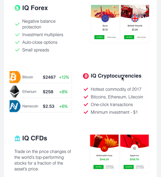 IQ Option Cryptocurrency Trading