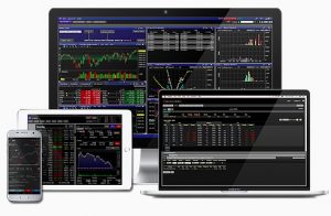Mexem Interactive Brokers Trading Platforms