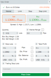 ic-markets-order-types-review