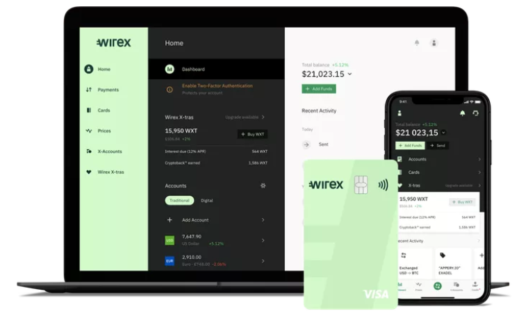 Wirex app en platform